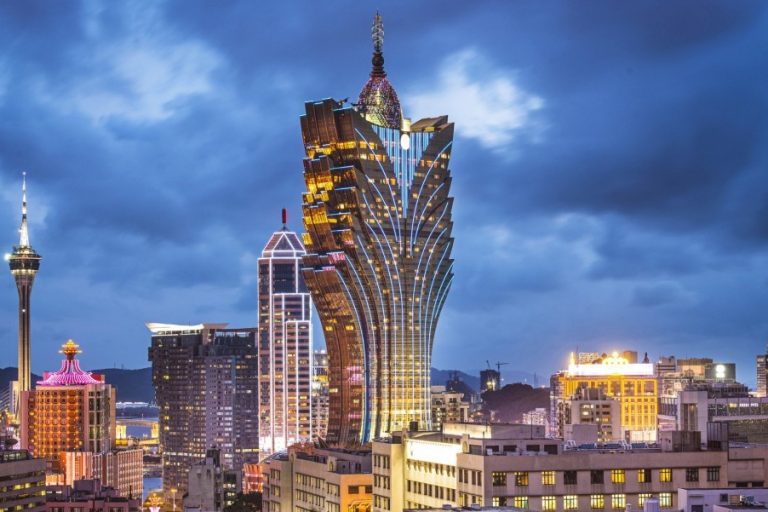 Macau GDP forecast