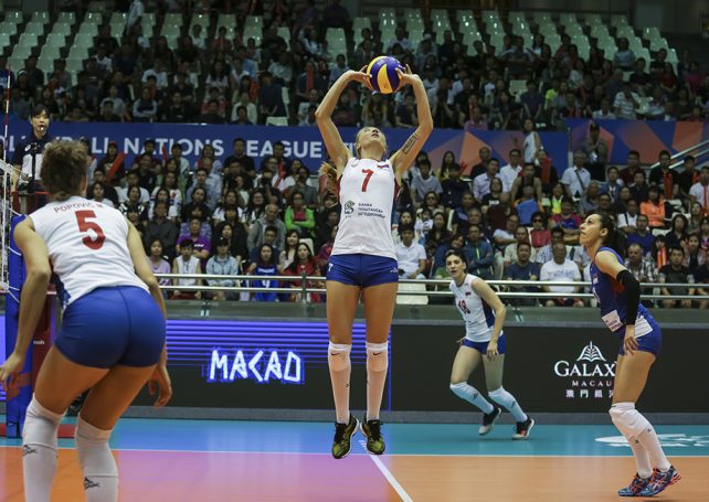 Boskovic rises as Serbs hold off spirited Thailand