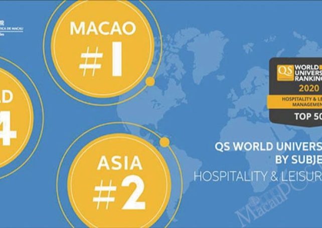 IFTM ranked 14th for hospitality & leisure management globally