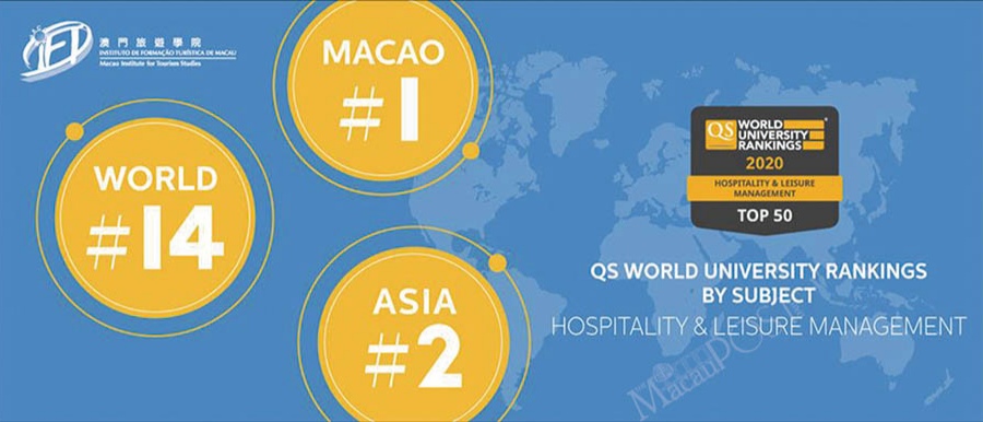 IFTM ranked 14th for hospitality & leisure management globally