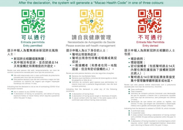 Health Bureau launches 3-colour code to stem COVID-19 spread