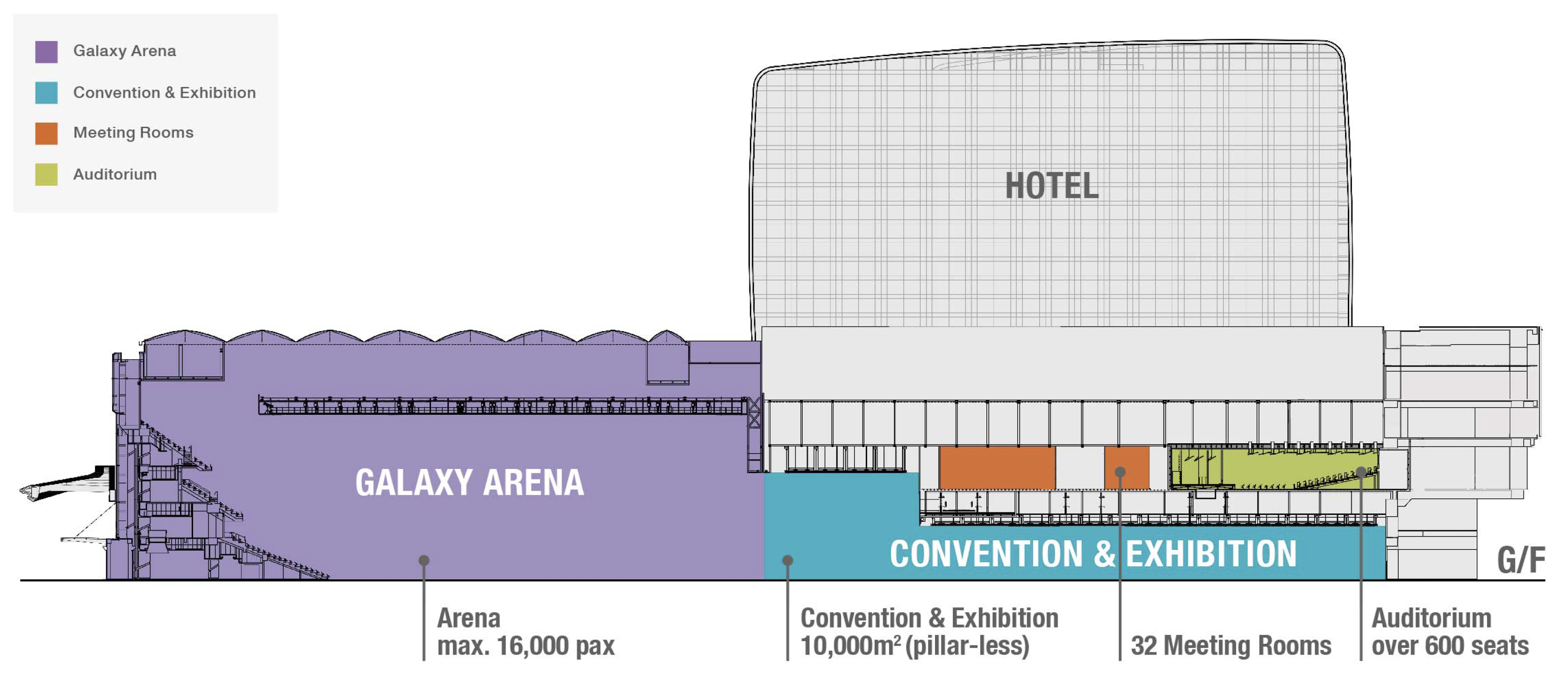 Galaxy Phase 3 Macao