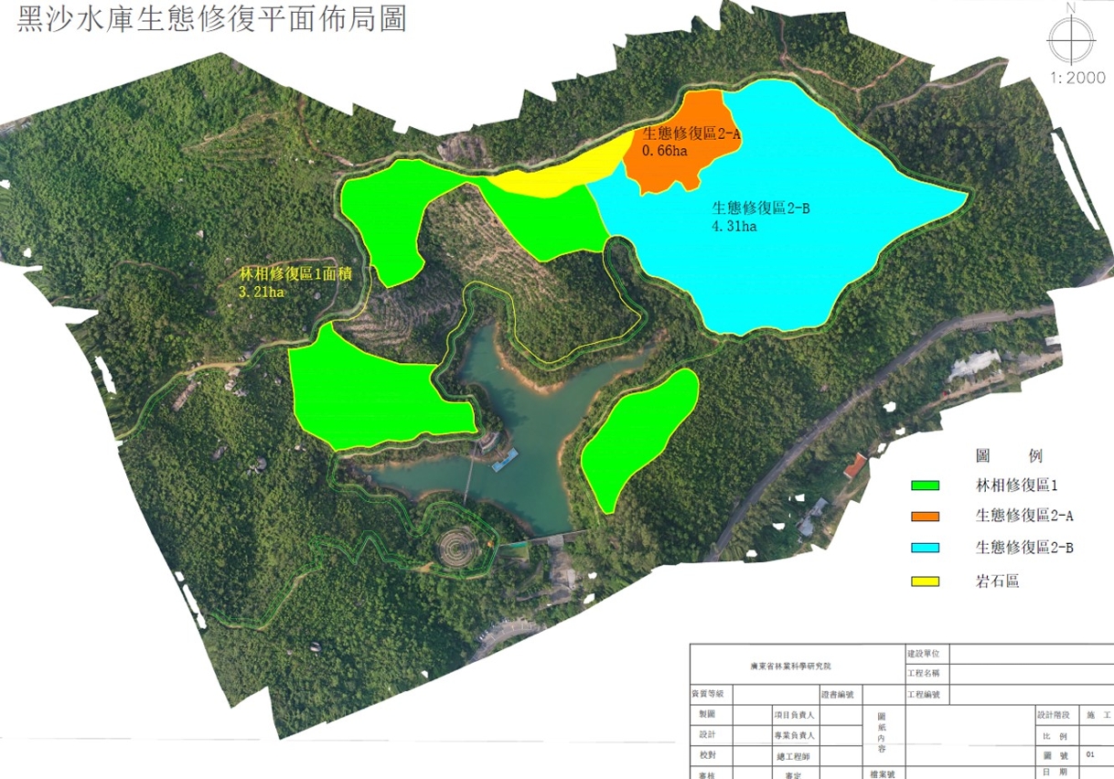 Reforestation Programme