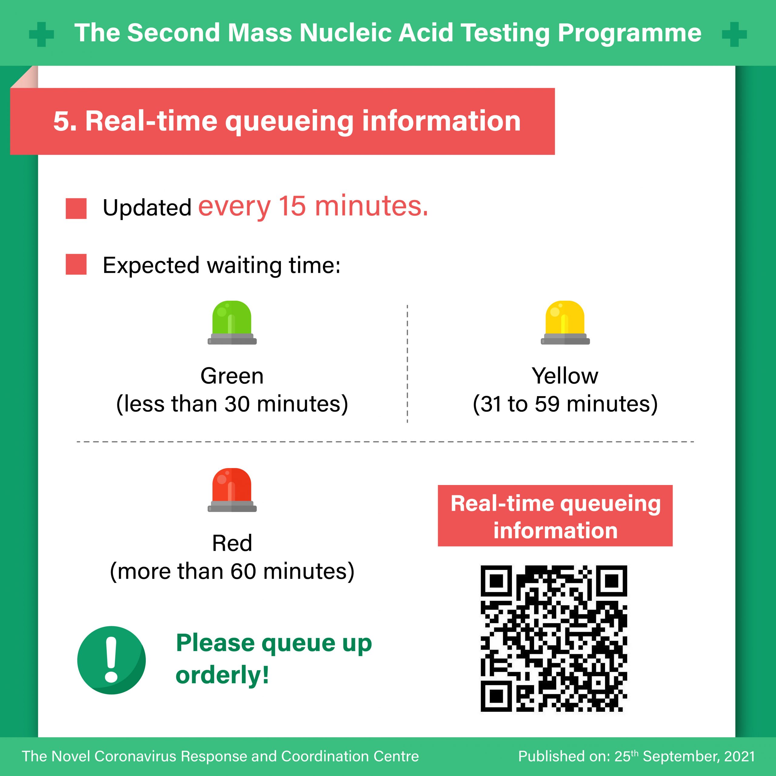 Mass NAT queue information