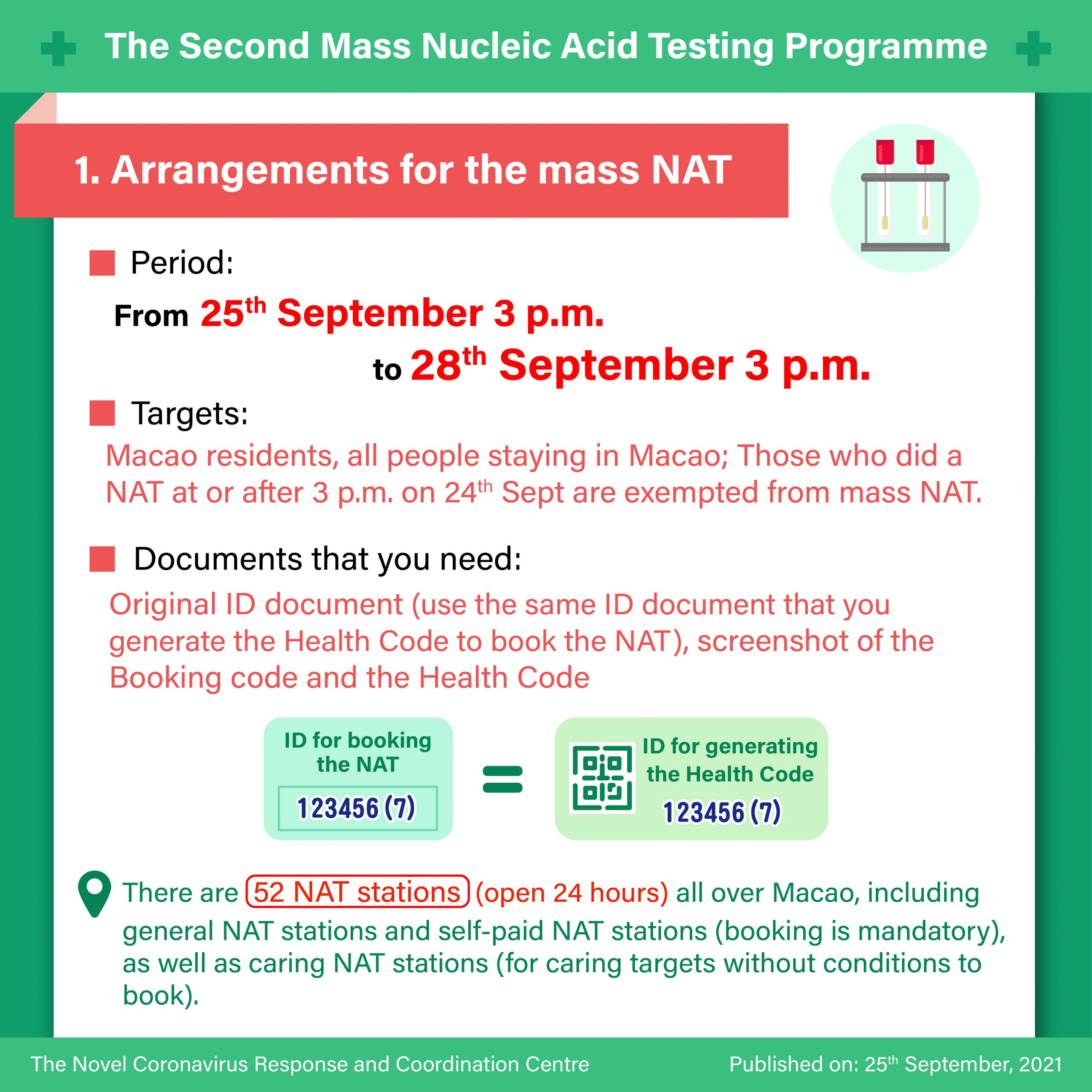 Macau mass NAT