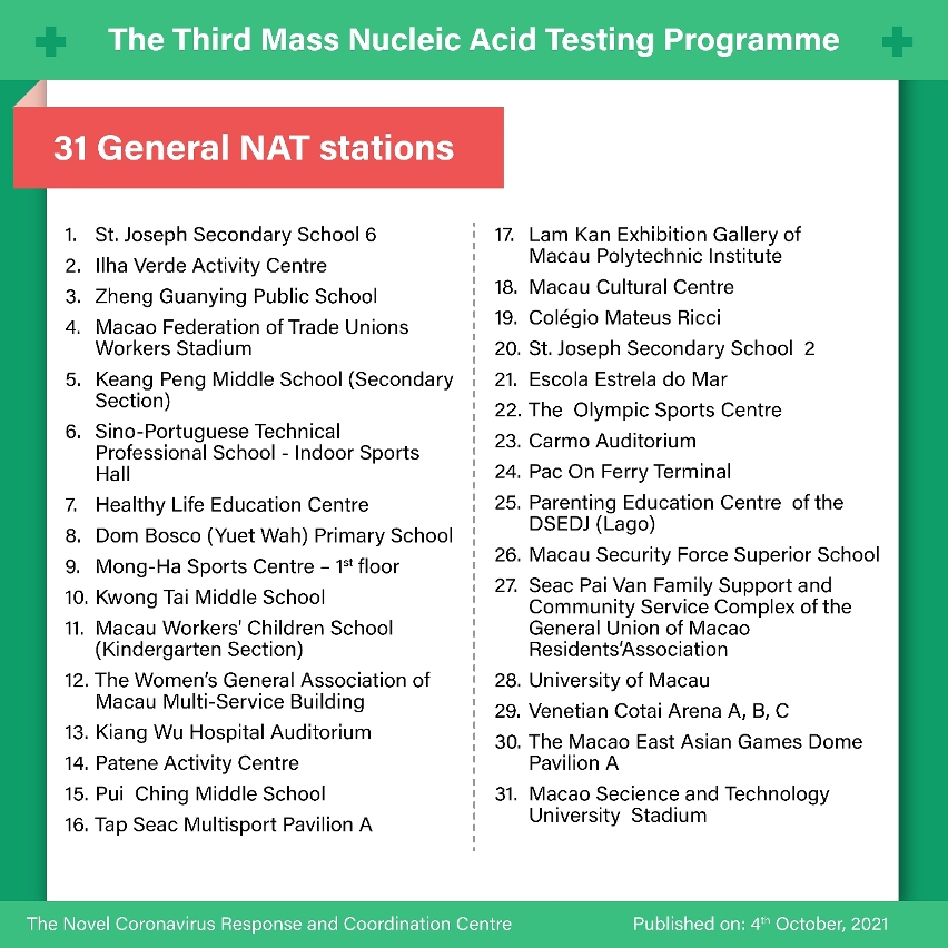 3rd mass NAT stations