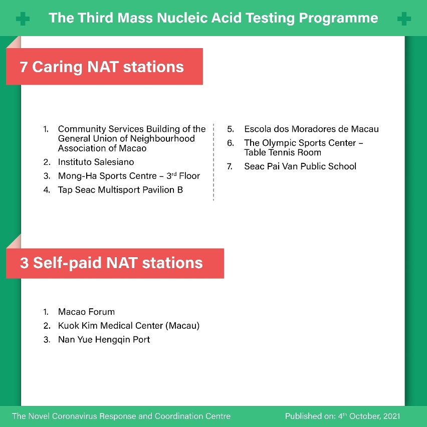 3rd mass NAT stations