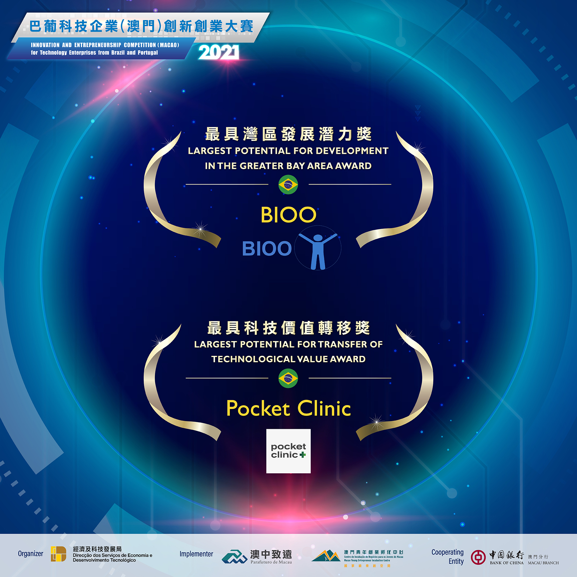 Macao innovation contest - Bioo