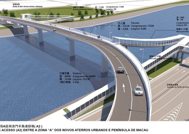 New flyover will connect Zone A to Macao peninsula by end 2024