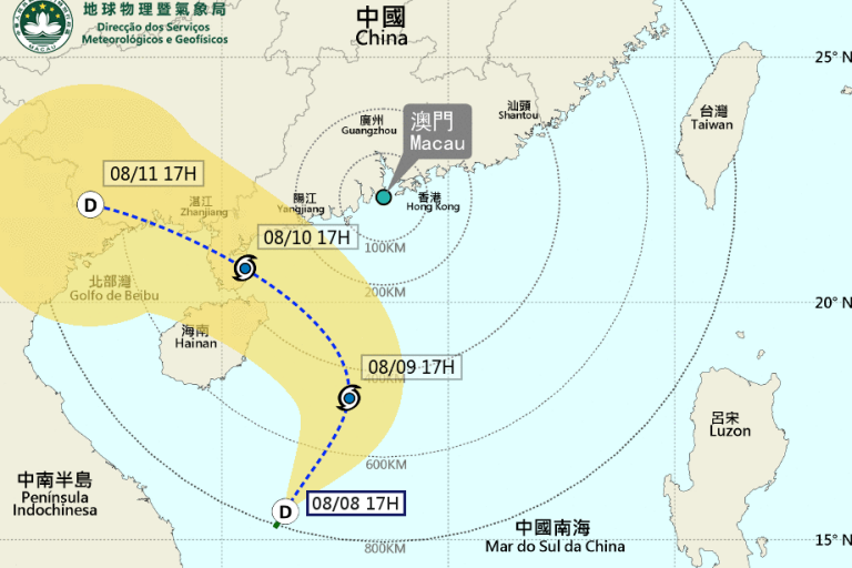 Macao Typhoon