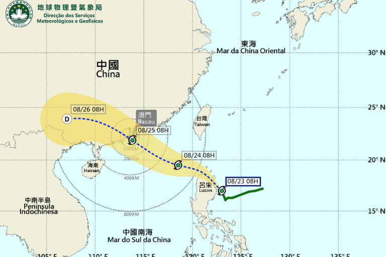 Macao Typhoon Ma-on