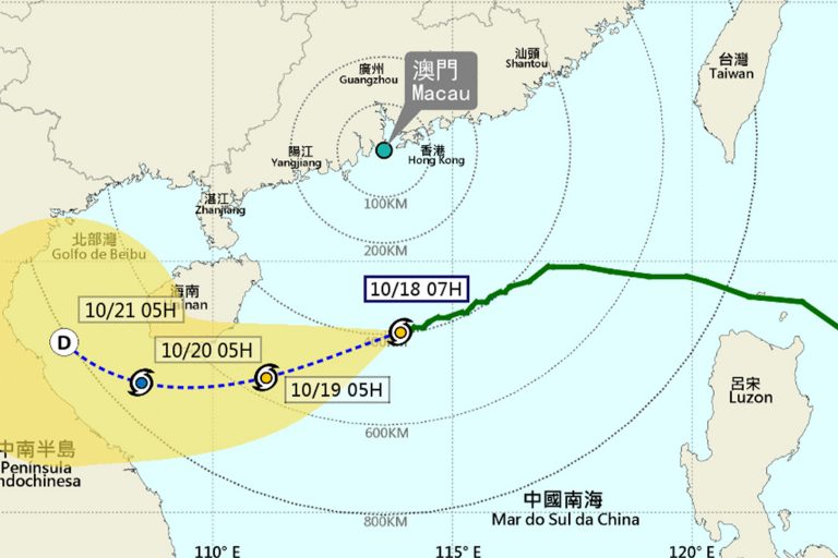 Tropical Cyclone Signal No 3 Macao