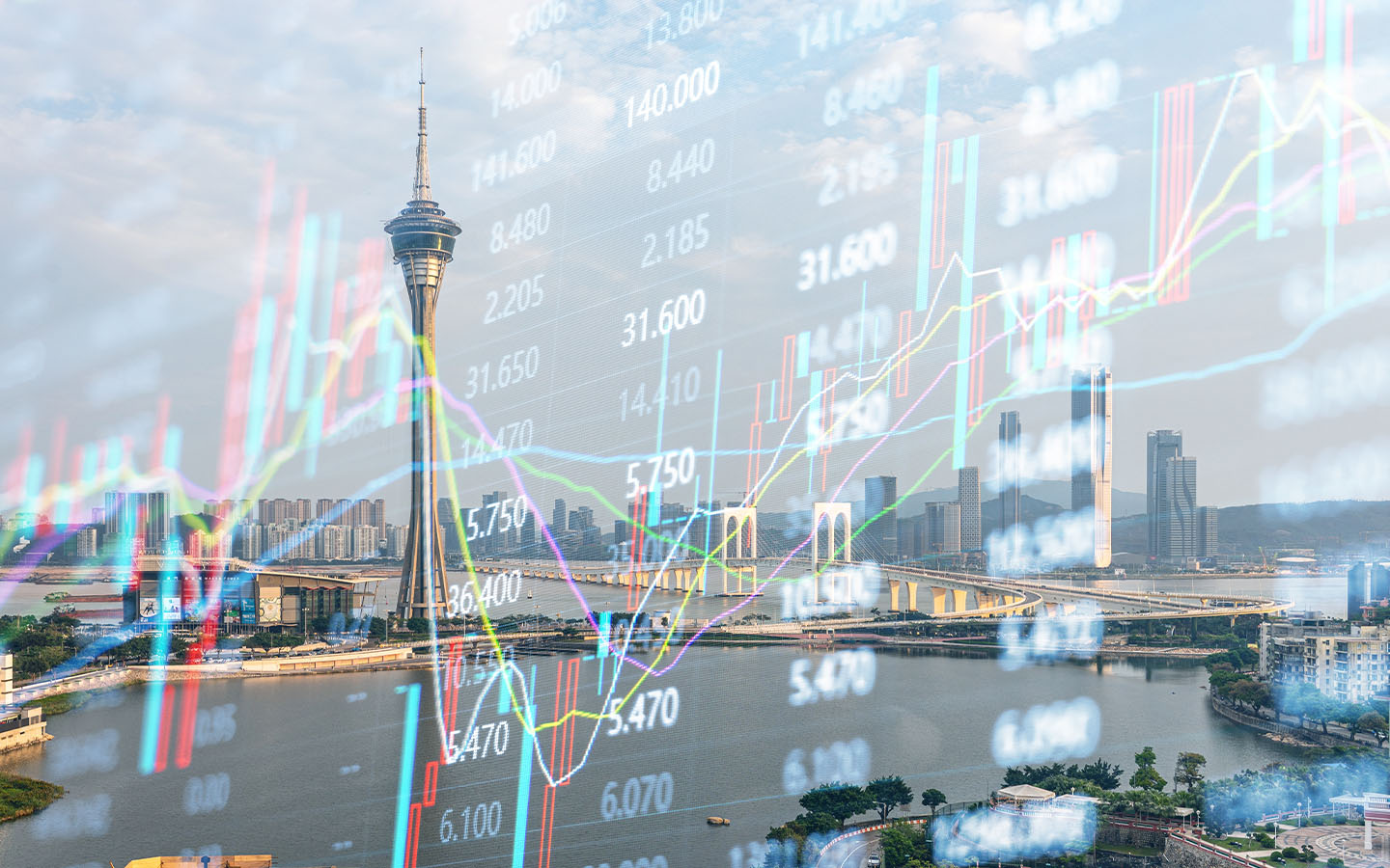 Macao sees business growth and stable financial indicators in the second quarter