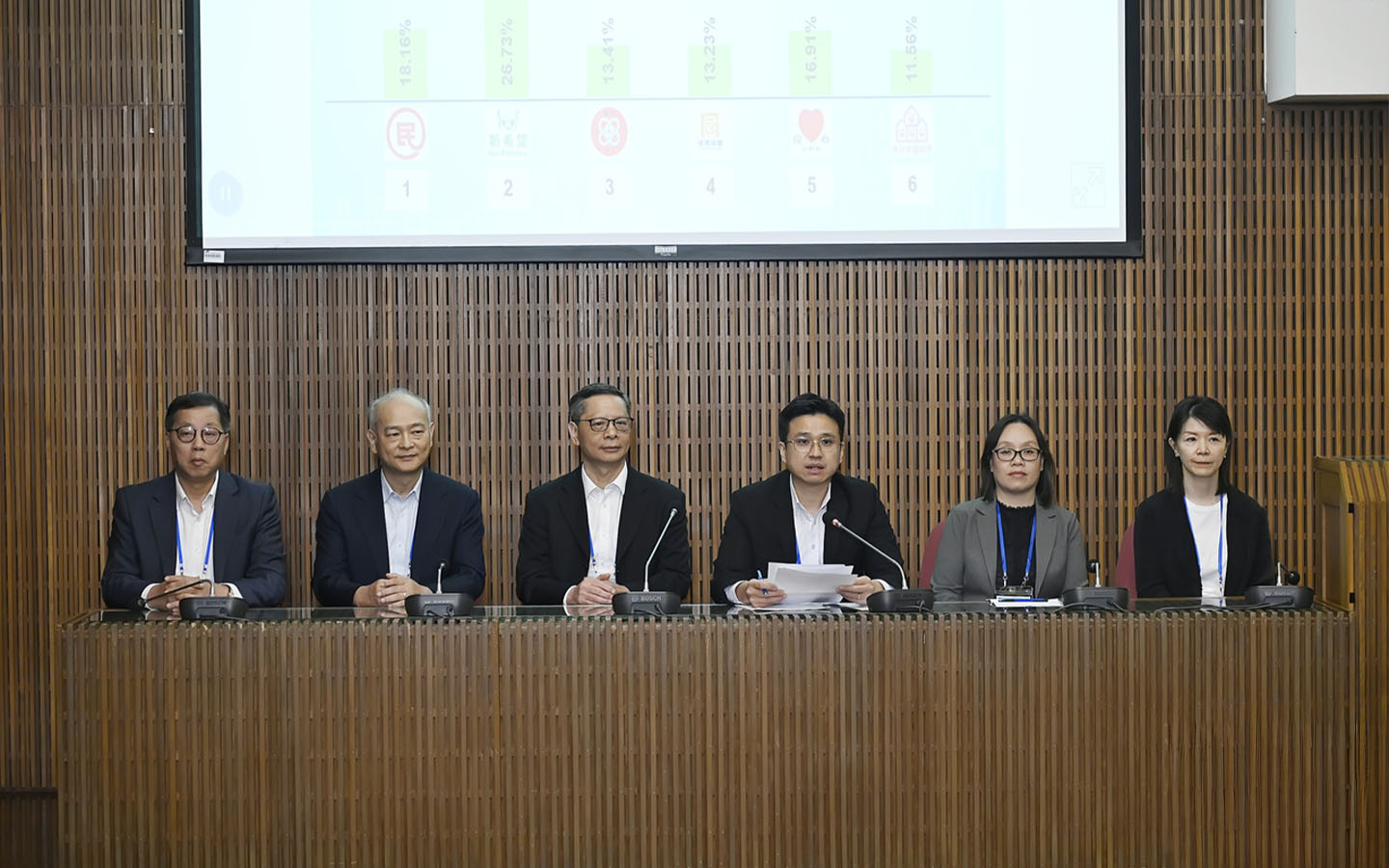 Macao Legislative Assembly election: preliminary results revealed