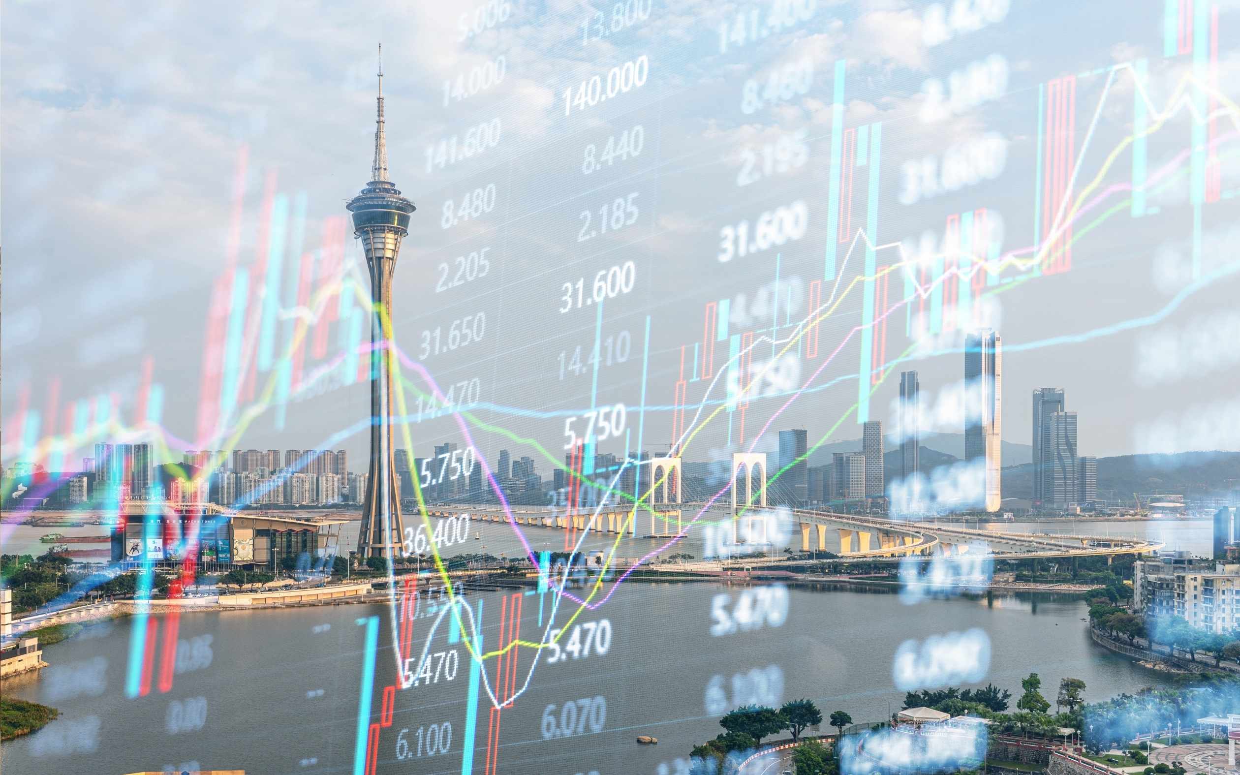 Fitch downgrades Macao’s GDP outlook as mainland demand softens