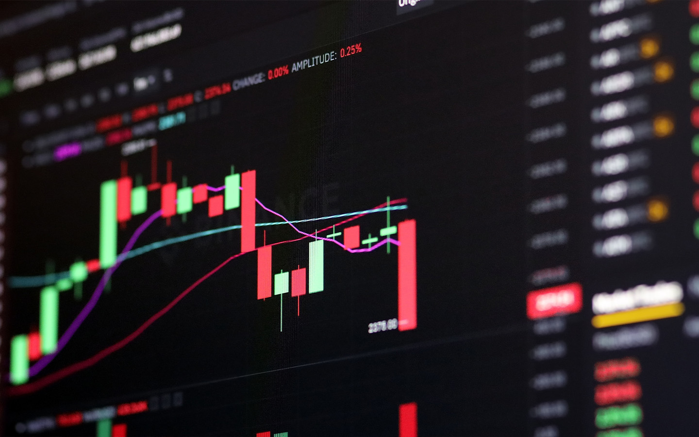 Macao gaming stocks sold off sharply on Monday. Here’s why