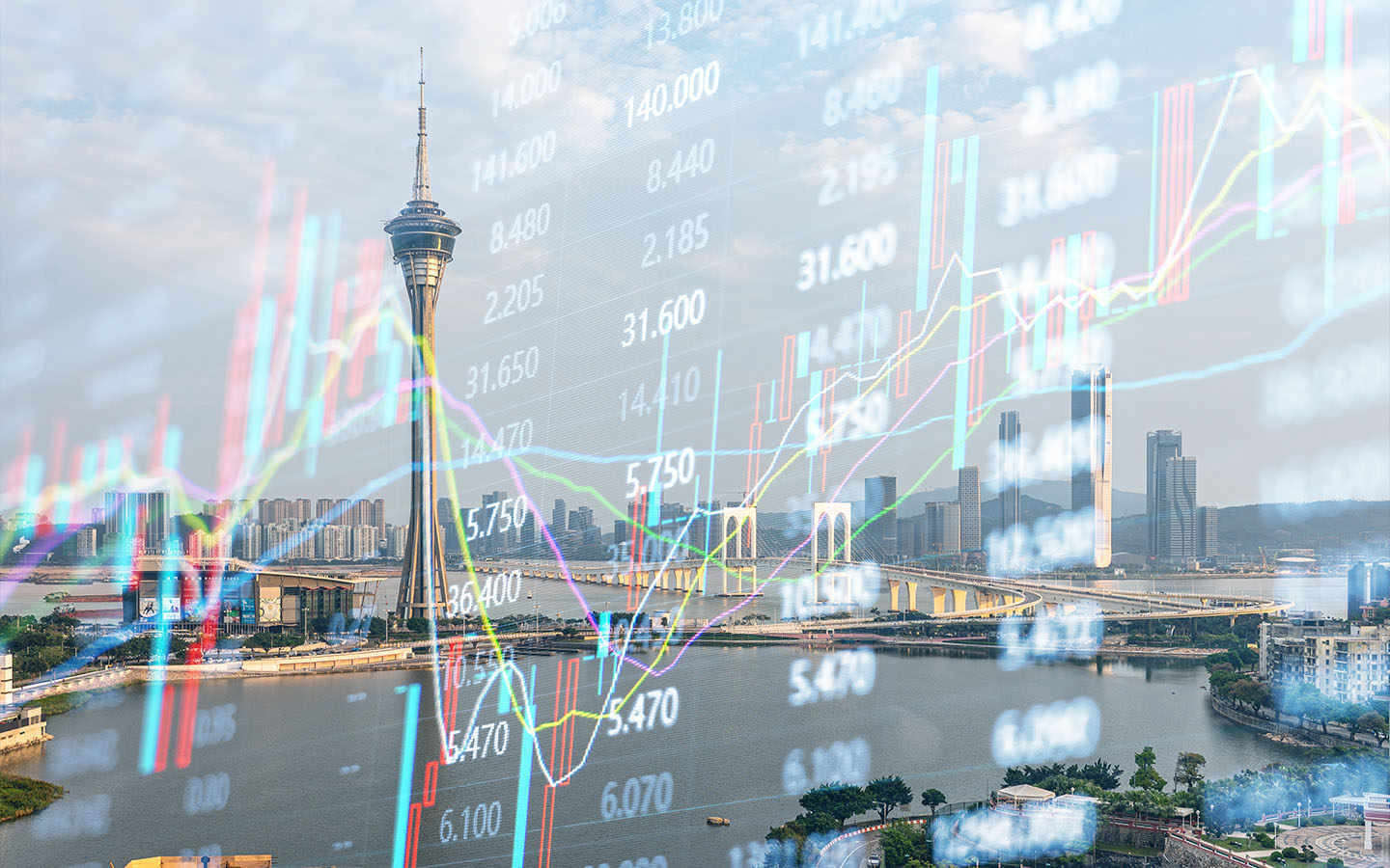 Macao’s economy generates almost 10 percent more income in 2024